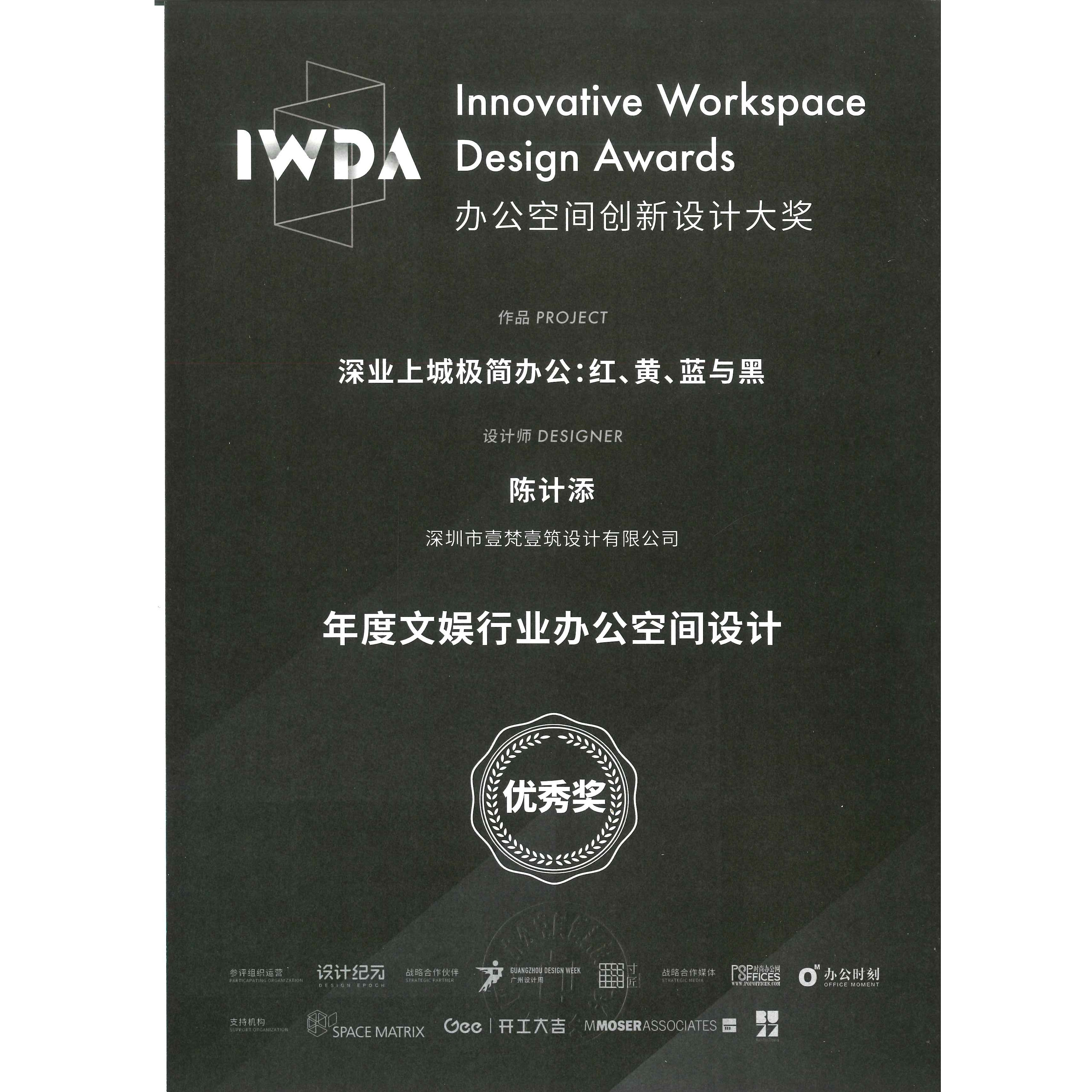 IWDA